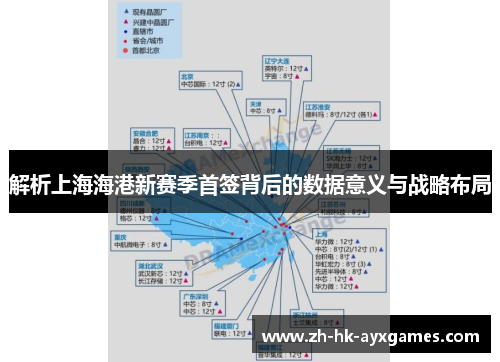 解析上海海港新赛季首签背后的数据意义与战略布局