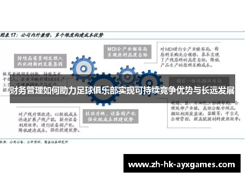财务管理如何助力足球俱乐部实现可持续竞争优势与长远发展