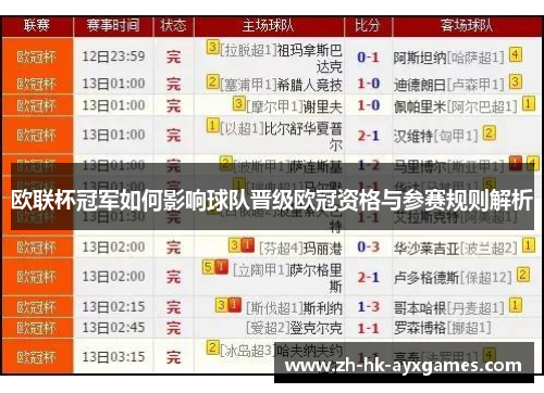 欧联杯冠军如何影响球队晋级欧冠资格与参赛规则解析 欧联杯冠军如何影响球队晋级欧冠资格与参赛规则解析
