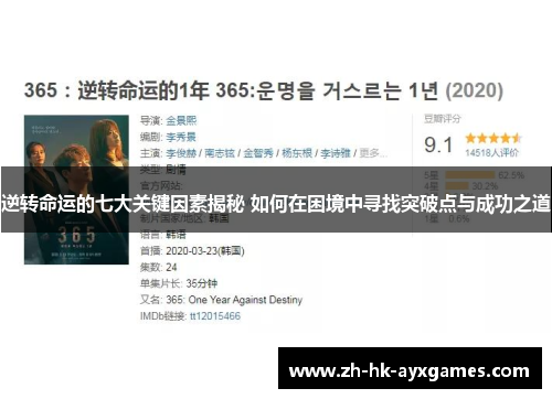 逆转命运的七大关键因素揭秘 如何在困境中寻找突破点与成功之道 逆转命运的七大关键因素揭秘 如何在困境中寻找突破点与成功之道