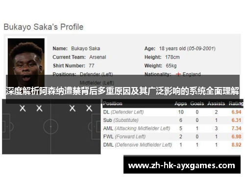 深度解析阿森纳遭禁背后多重原因及其广泛影响的系统全面理解