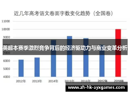 英超本赛季激烈竞争背后的经济驱动力与商业变革分析