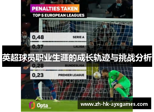 英超球员职业生涯的成长轨迹与挑战分析