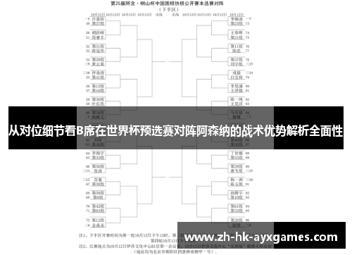 从对位细节看B席在世界杯预选赛对阵阿森纳的战术优势解析全面性 从对位细节看B席在世界杯预选赛对阵阿森纳的战术优势解析全面性