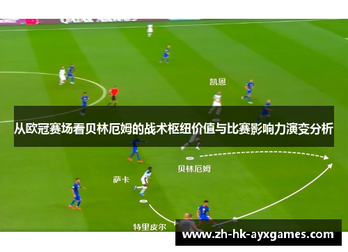 从欧冠赛场看贝林厄姆的战术枢纽价值与比赛影响力演变分析 从欧冠赛场看贝林厄姆的战术枢纽价值与比赛影响力演变分析