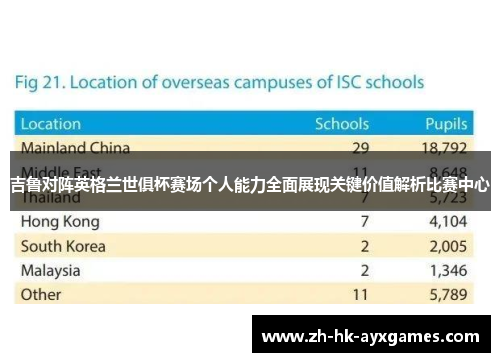 吉鲁对阵英格兰世俱杯赛场个人能力全面展现关键价值解析比赛中心